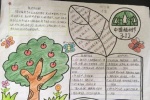 Arbor Day handwritten newspaper pictures
