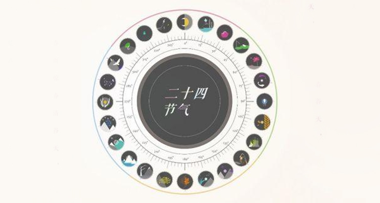 二十四节气图片大全
