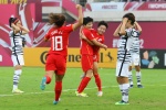 Chinese Women's Football Asian Cup Live Computer Wallpaper