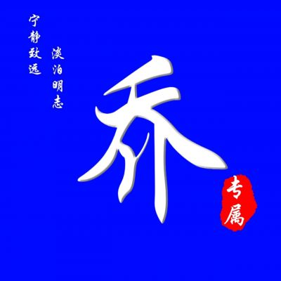 Suitable surname avatar pictures for elders