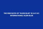 Klein blue wind creative mobile wallpaper
