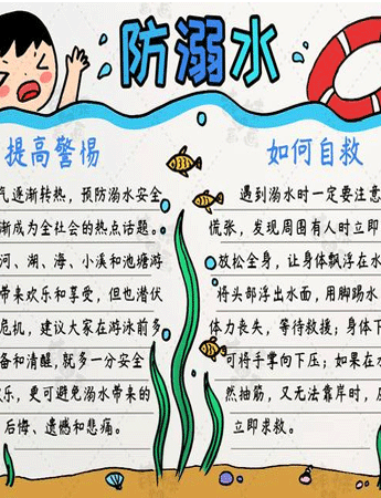 2021防溺水手抄報文字圖片大全