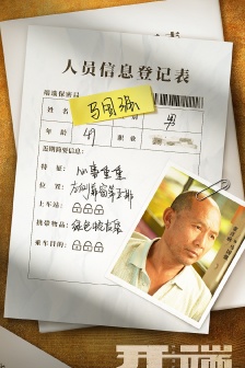 《The beginning》Pictures of Ma Guoqiang