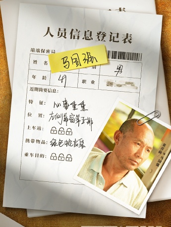 《The beginning》Pictures of Ma Guoqiang