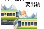 火车碰头要出轨