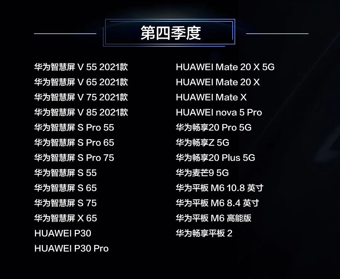 华为手机鸿蒙2.0支持机型列表