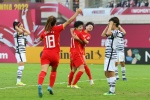 Chinese Women's Football Asian Cup Live Computer Wallpaper