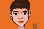 Cartoon avatars of Liaoning men's basketball players