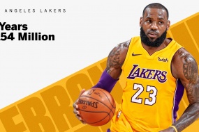 洛杉矶湖人队詹姆斯帅气图片壁纸