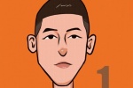 Cartoon avatars of Liaoning men's basketball players