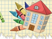 兒童簡筆畫專區