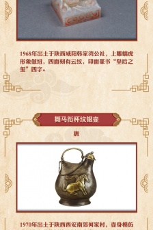 國際博物館日文物觀賞攻略分享