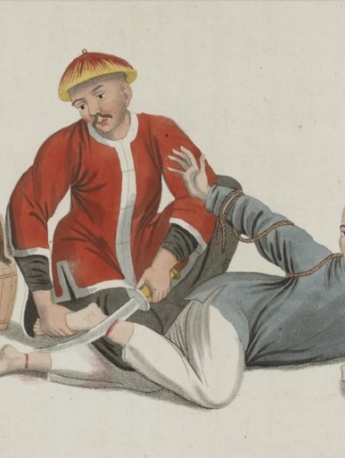 清末外國人繪製的中國刑罰圖解