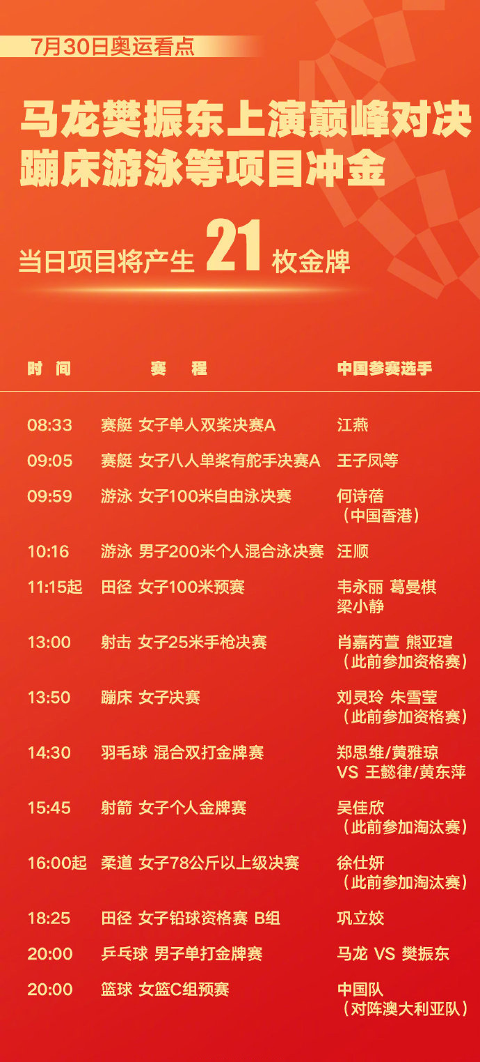 7月30日东京奥运会赛程表一览 7月30日东京奥运会看点图解 三千图片网