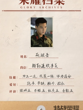 《特戰榮耀》人物角色介紹圖片