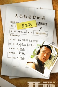 《Start》Pictures of men with headphones