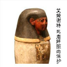 古埃及艾姆谢特神组图