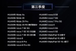 华为手机鸿蒙2.0支持机型列表