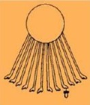 Pictures of the ancient Egyptian god Aten