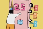 25岁生日快乐背景图