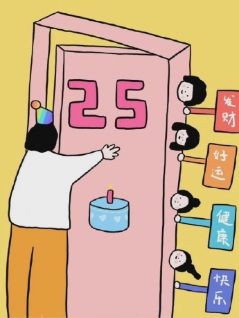 生日快樂朋友圈背景圖