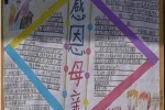 母亲节手抄报图片
