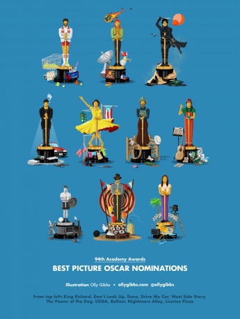 奥斯卡10部入围最佳影片设计小金人海报