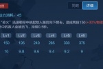 List of actual combat data of Honor of Kings experience server Yunying
