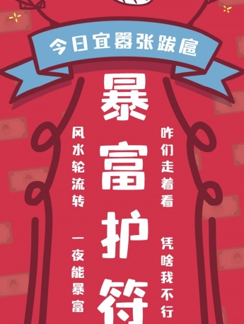 Year of the Tiger Good Luck Charm Series Mobile Wallpaper